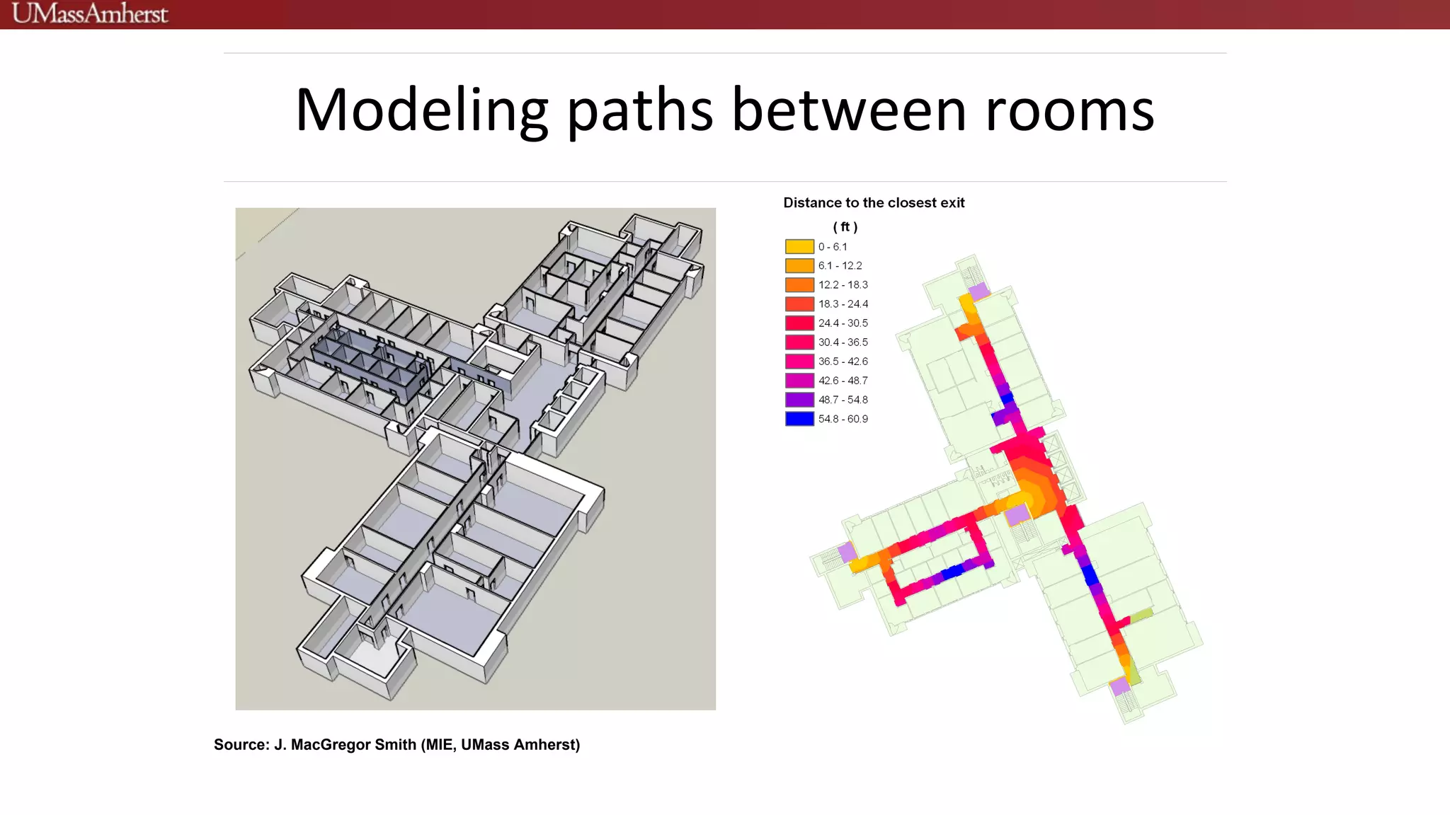 Modeling paths between rooms
Source: J. MacGregor Smith (MIE, UMass Amherst)
 