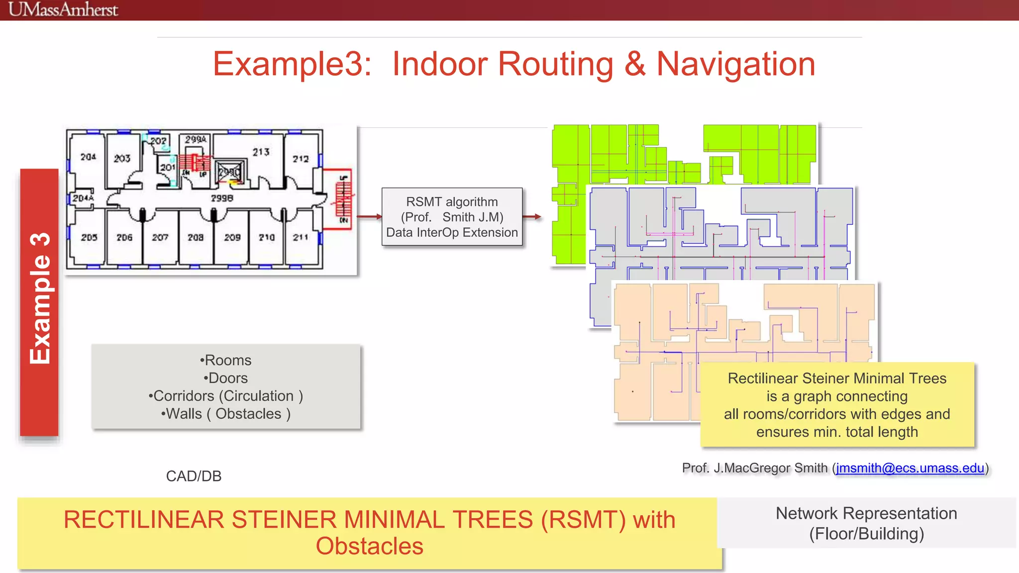 RECTILINEAR STEINER MINIMAL TREES (RSMT) with
Obstacles
•Rooms
•Doors
•Corridors (Circulation )
•Walls ( Obstacles )
Prof. J.MacGregor Smith (jmsmith@ecs.umass.edu)
CAD/DB
Network Representation
(Floor/Building)
Example3: Indoor Routing & Navigation
Rectilinear Steiner Minimal Trees
is a graph connecting
all rooms/corridors with edges and
ensures min. total length
RSMT algorithm
(Prof. Smith J.M)
Data InterOp Extension
 