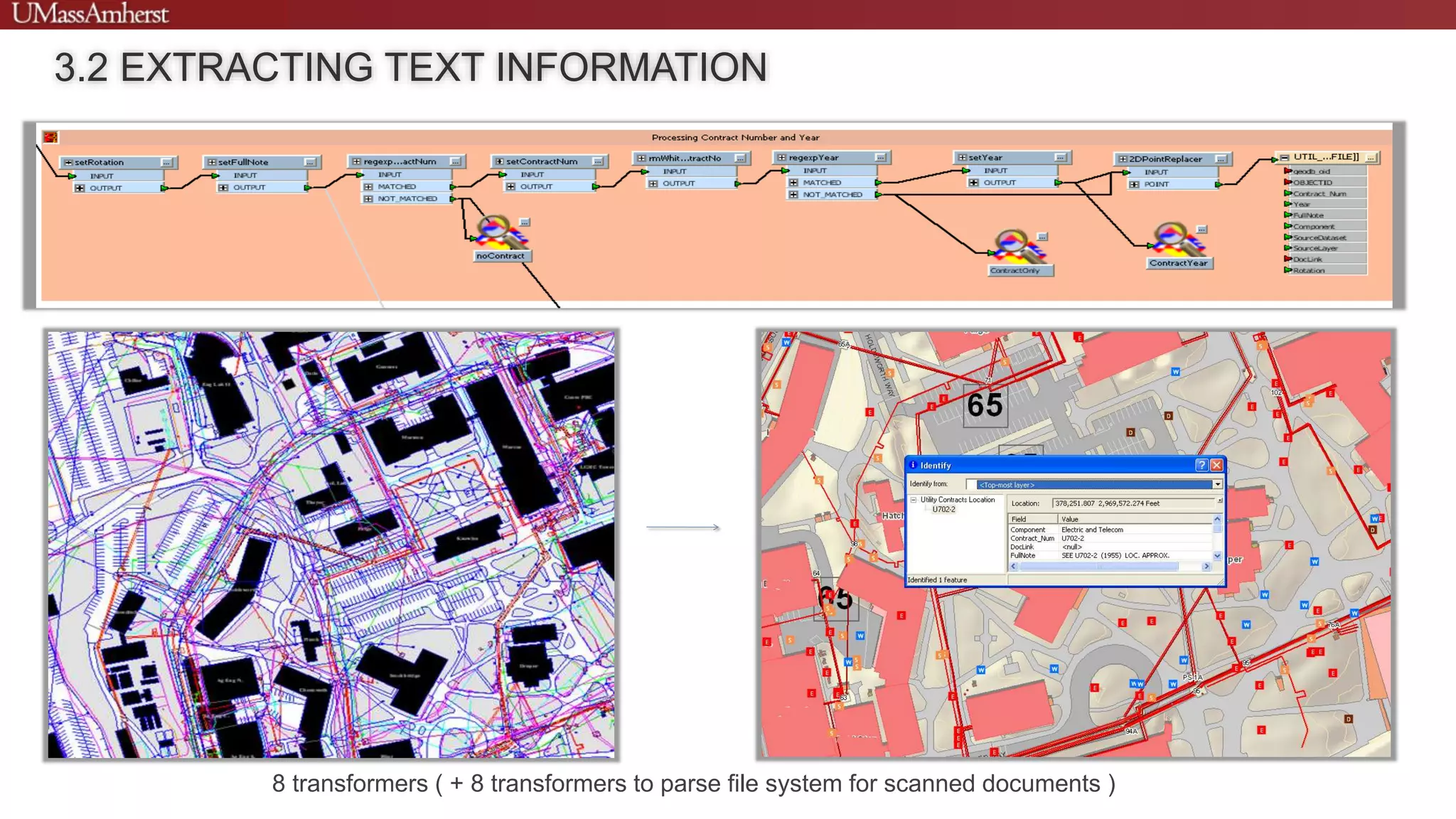 8 transformers ( + 8 transformers to parse file system for scanned documents )
3.2 EXTRACTING TEXT INFORMATION
 