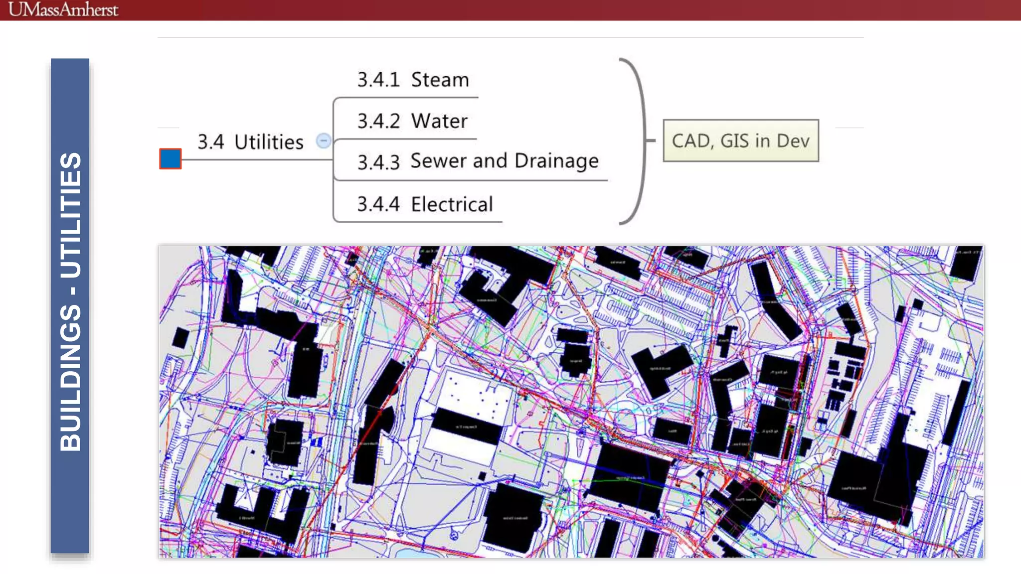 ADA Pickup Locations
 