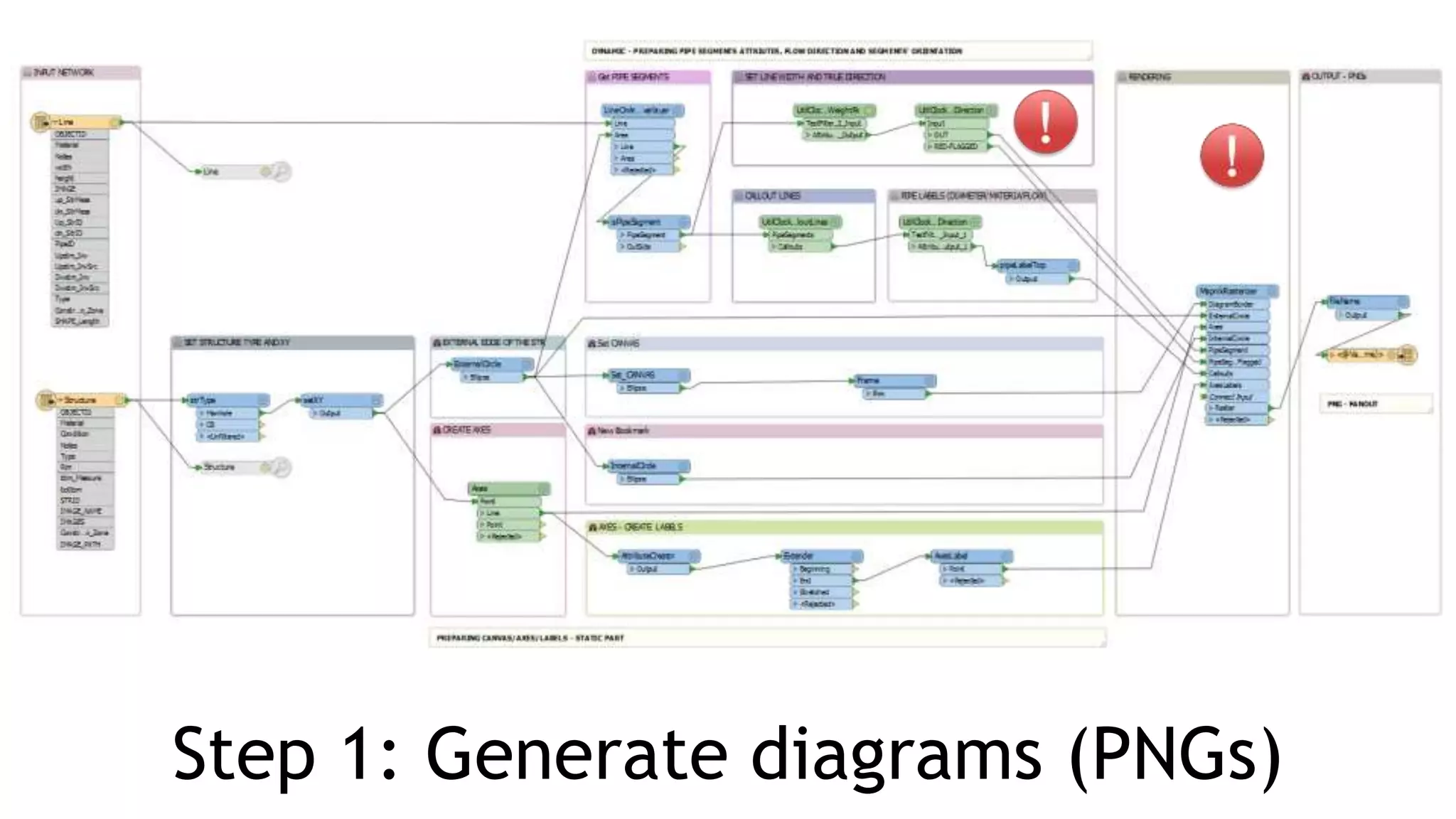 Step 1: Generate diagrams (PNGs)
 