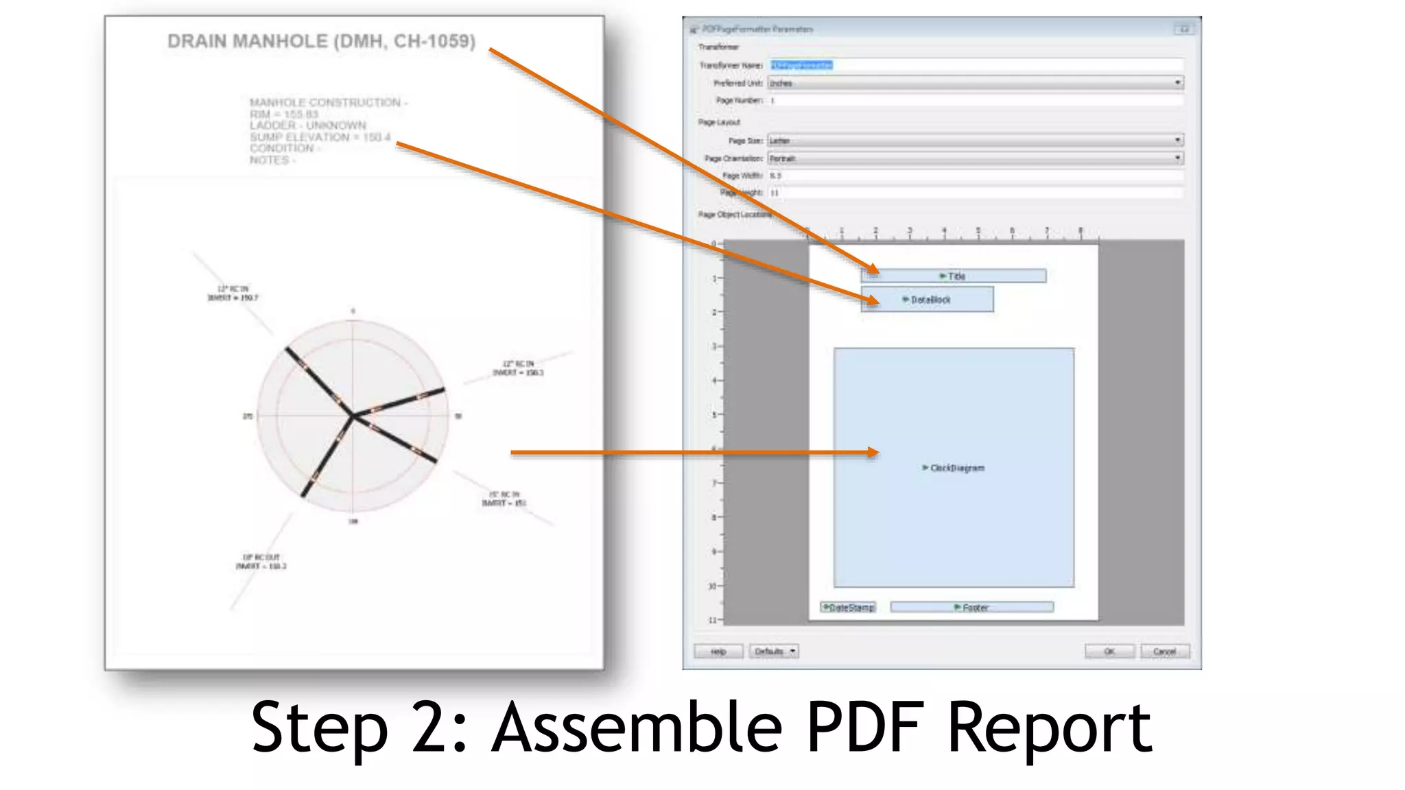 Step 2: Assemble PDF Report
 