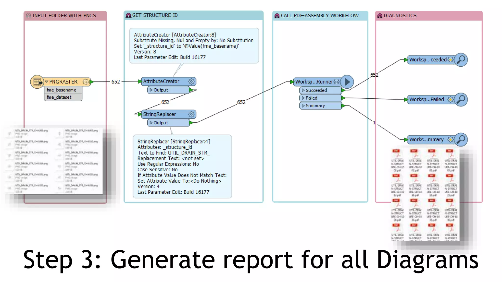 Step 3: Generate report for all Diagrams
 