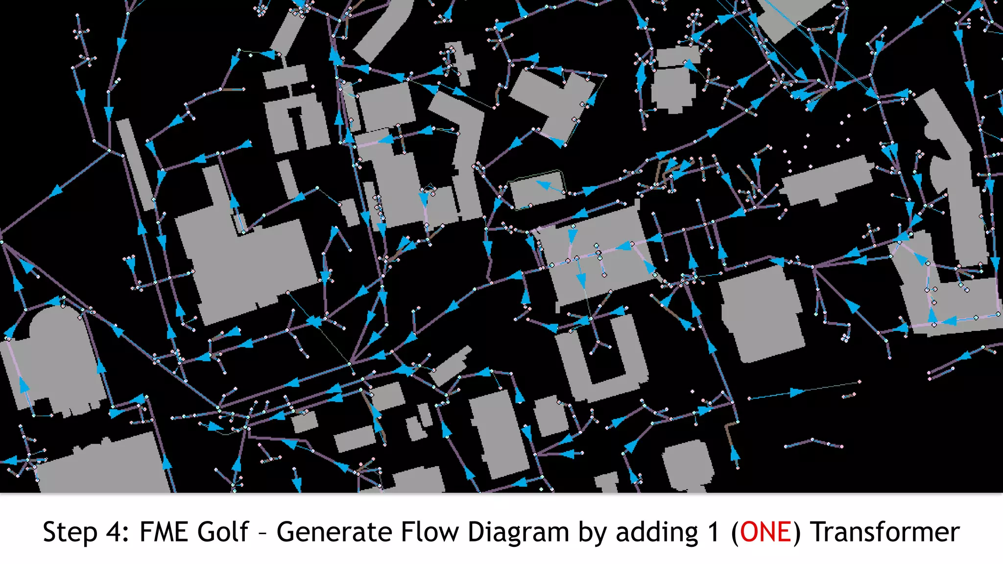 Step 4: FME Golf – Generate Flow Diagram by adding 1 (ONE) Transformer
 