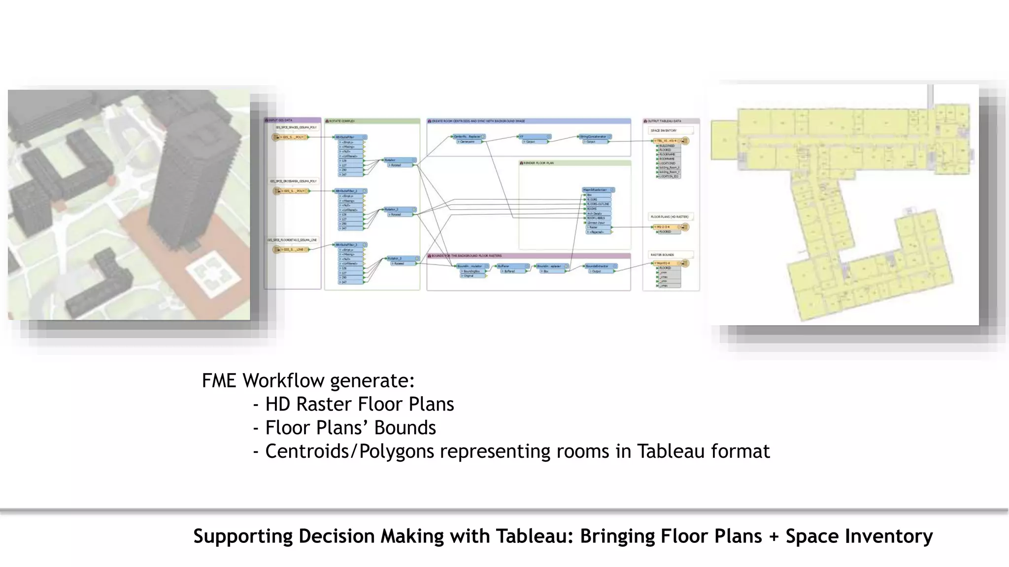 Supporting Decision Making with Tableau: Bringing Floor Plans + Space Inventory
FME Workflow generate:
- HD Raster Floor Plans
- Floor Plans’ Bounds
- Centroids/Polygons representing rooms in Tableau format
 