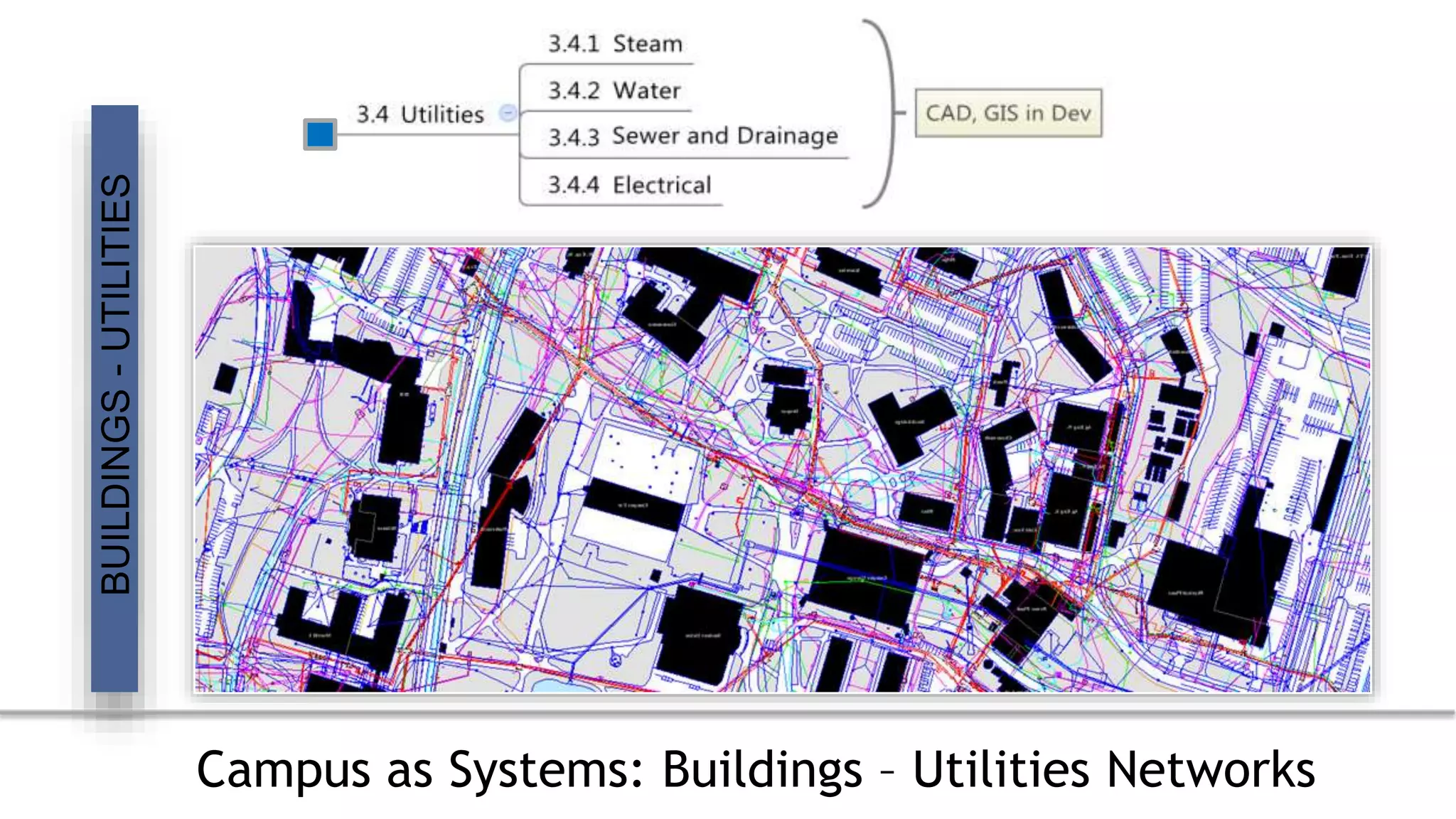 ADA Pickup Locations
Campus as Systems: Buildings – Utilities Networks
 