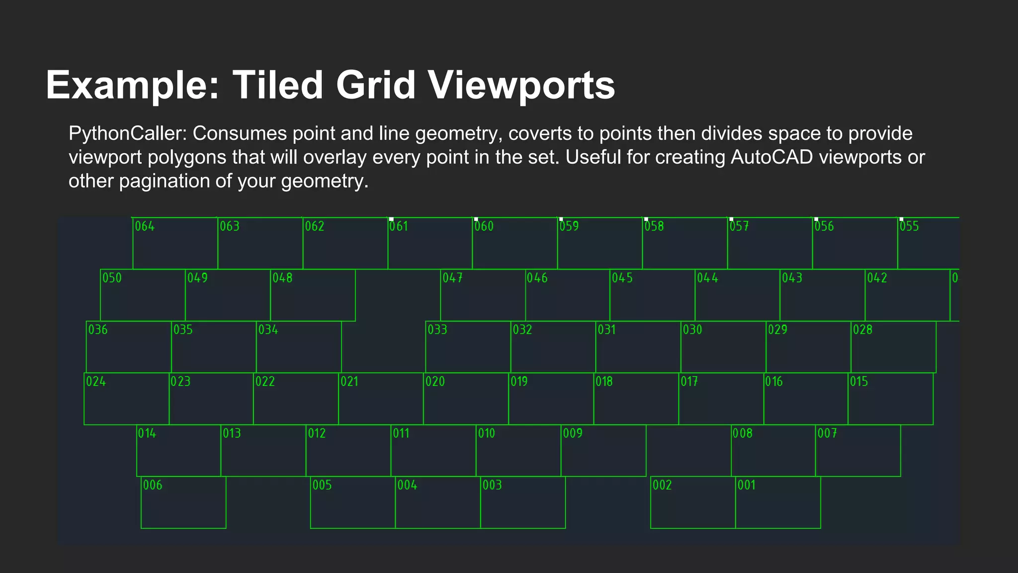 Example: Tiled Grid Viewports
PythonCaller: Consumes point and line geometry, coverts to points then divides space to provide
viewport polygons that will overlay every point in the set. Useful for creating AutoCAD viewports or
other pagination of your geometry.
 