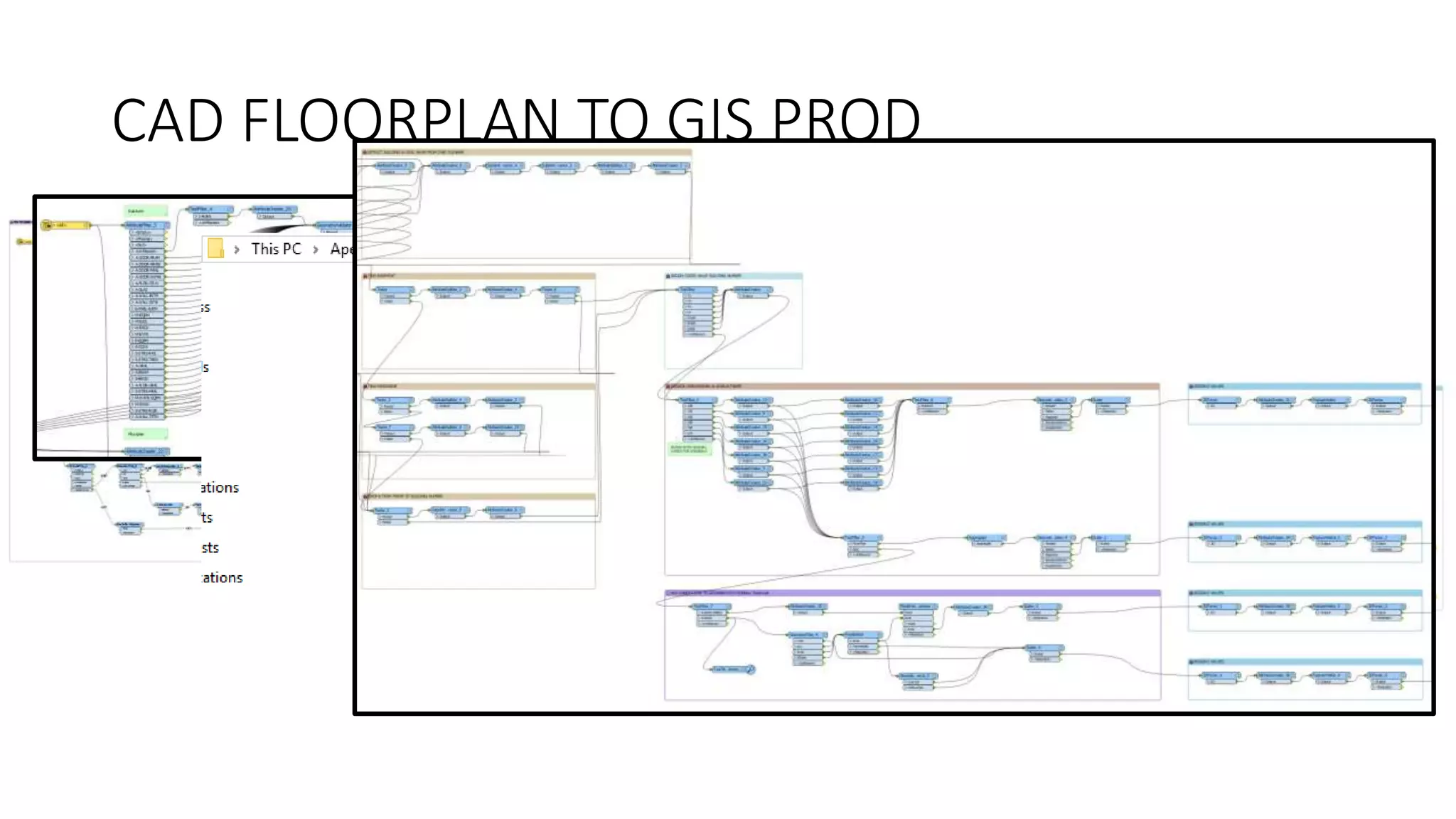 From BIM, CAD to GIS to Mobile Device: Converting SFO Interior Data to ...