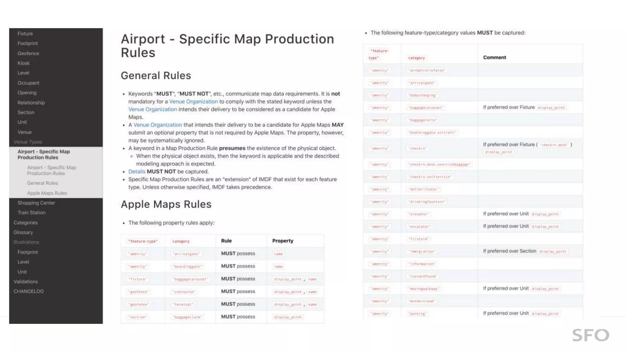From BIM, CAD to GIS to Mobile Device: Converting SFO Interior Data to ...