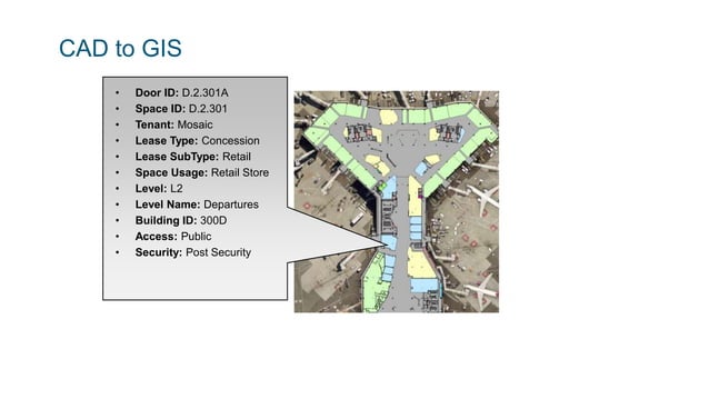 From BIM, CAD to GIS to Mobile Device: Converting SFO Interior Data to ...