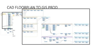 From BIM, CAD to GIS to Mobile Device: Converting SFO Interior Data to ...