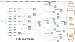 From BIM, CAD to GIS to Mobile Device: Converting SFO Interior Data to ...