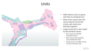Imdf Drawing Examples From BIM, CAD to GIS to Mobile Device: Converting SFO Interior Data to ...