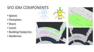 From BIM, CAD to GIS to Mobile Device: Converting SFO Interior Data to ...