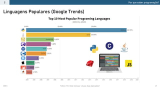 2021.1 Python: Por Onde Começar e Quais Suas Aplicações? 21
Linguagens Populares (Google Trends)
Por que saber programação?
2
 