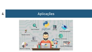 Aplicações
4
 