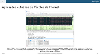 2021.1 Python: Por Onde Começar e Quais Suas Aplicações? 39
Aplicações – Análise de Pacotes da Internet
Aplicações
4
https://vnetman.github.io/pcap/python/pyshark/scapy/libpcap/2018/10/25/analyzing-packet-captures-
with-python-part-1.html
 