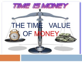 THE TIME VALUE
OF MONEY
 