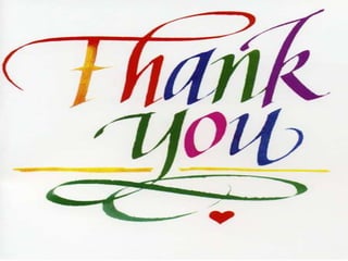 Analysis of Tata Steel