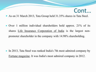 Cont…
 As on 31 March 2013, Tata Group held 31.35% shares in Tata Steel.
 Over 1 million individual shareholders hold approx. 21% of its
shares Life Insurance Corporation of India is the largest non-
promoter shareholder in the company with 14.98% shareholding.
 In 2013, Tata Steel was ranked India's 7th most admired company by
Fortune magazine. It was India's most admired company in 2012.
 
