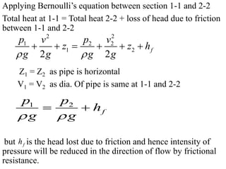 Applying Bernoulli’s equation between section 1-1 and 2-2
Total heat at 1-1 = Total heat 2-2 + loss of head due to friction
between 1-1 and 2-2
Z1 = Z2 as pipe is horizontal
V1 = V2 as dia. Of pipe is same at 1-1 and 2-2
but is the head lost due to friction and hence intensity of
pressure will be reduced in the direction of flow by frictional
resistance.
22
1 2 2
1 2
2 2
f
p p vv
z z h
g g g g 
     
1 2
f
p p
h
g g 
 
fh
 