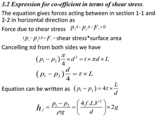 3.2 Expression for co-efficient in terms of shear stress.
The equation gives forces acting between in section 1-1 and
2-2 in horizontal direction as
Force due to shear stress
shear stress*surface area
Cancelling πd from both sides we have
Equation can be written as
11 2
0A Ap p F  
21 1
( )App F  
  2
1 2
4
p p d t d L

    
 1 2
4
d
p p L  
 1 2 4
L
p p
d
  
2
1 2 4 . .
2f
p p f LV
g
g dh 
 
   
 
 