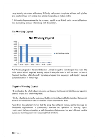 26 | P a g e
carry on daily operations without any difficulty and projects completed without such glitches
also results in huge cost savings thus ultimately resulting in higher profits.
A high ratio also guarantees that the company would never default on its current obligations
thus maintaining a steady relationship with its suppliers.
Net Working Capital
Net Working Capital of Reliance Industries Limited is negative from the past two years. The
main reason behind Negative working capital is sharp increase in both the other current &
financial liabilities which basically includes advances from customers and statutory dues &
current maturities of borrowings.
Negative Working Capital
• It implies that the whole of current assets are financed by the current liabilities and a portion
of fixed asset is also financed by them.
• On the other hand, it may be understood that the portion of current liabilities other than current
assets is invested in short-term investments to earn interest from them.
Apart from this reliance believes that the group has sufficient working capital resource for
foreseeable requirements. It continuously monitors and optimises its working capital
requirements by leveraging diverse trade financing solutions covering receivable and payable
cycles and executing innovative structured trade products.
-1000
0
1000
2000
3000
4000
5000
6000
7000
8000
9000
2015 2016 2017 2018 2019 2020
Net Working Capital
Net Working Capital
 