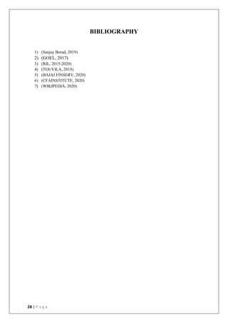 28 | P a g e
BIBLIOGRAPHY
1) (Sanjay Borad, 2019)
2) (GOEL, 2017)
3) (RIL, 2015-2020)
4) (TOUVILA, 2019)
5) (BAJAJ FINSERV, 2020)
6) (CFAINSTITUTE, 2020)
7) (WIKIPEDIA, 2020)
 