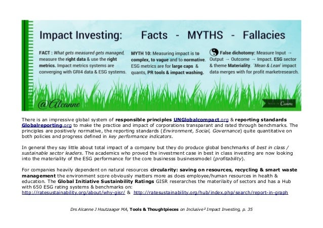 Facts Myths Fallacies On Impact Investing - 