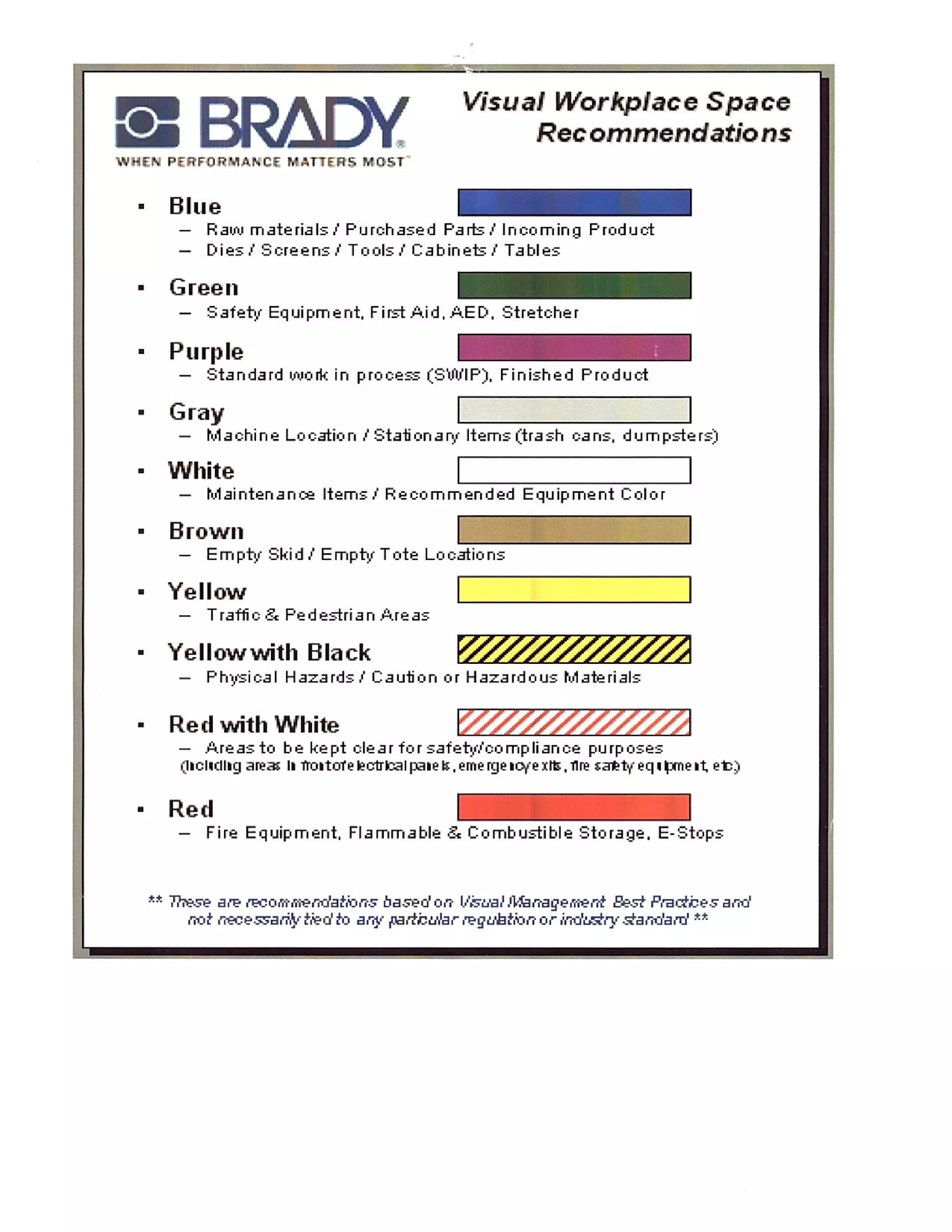 OSHA Floor Marking Guide by Brady PDF