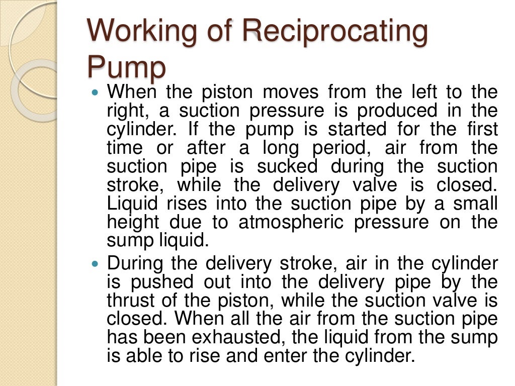 Reciprocating Pumps