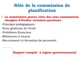 Rôle de la commission de
planification
• La commission pourra créer des sous commissions
chargées d’étudier certaines questions :
-Principes pédagogiques
-Buts généraux de l’école
-Problèmes financiers
-Bâtiments et locaux
-Recrutement et formation de personnel

Rapport complet à organe gouvernemental

 