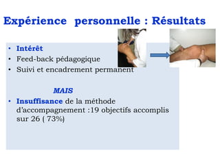 Expérience personnelle : Résultats
• Intérêt
• Feed-back pédagogique
• Suivi et encadrement permanent
MAIS
• Insuffisance de la méthode
d’accompagnement :19 objectifs accomplis
sur 26 ( 73%)

 