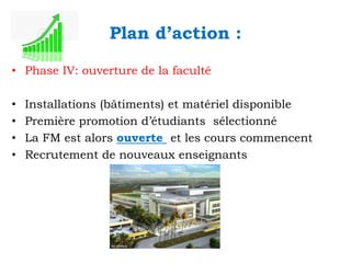 Plan d’action :
• Phase IV: ouverture de la faculté
•
•
•
•

Installations (bâtiments) et matériel disponible
Première promotion d’étudiants sélectionné
La FM est alors ouverte et les cours commencent
Recrutement de nouveaux enseignants

 