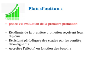 Plan d’action :
• phase VI: évaluation de la première promotion
• Etudiants de la première promotion reçoivent leur
diplôme
• Révisions périodiques des études par les comités
d’enseignants
• Accroitre l’effectif en fonction des besoins

 