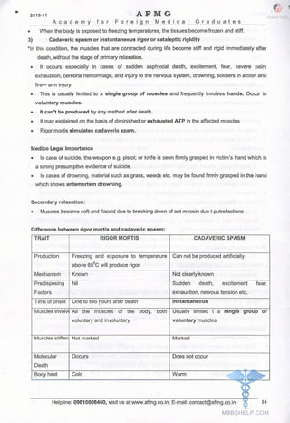 FMGE Notes - Forensic Medicine