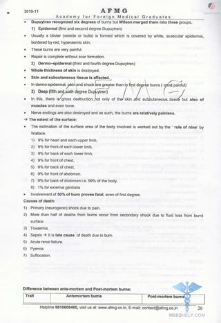 FMGE Notes - Forensic Medicine