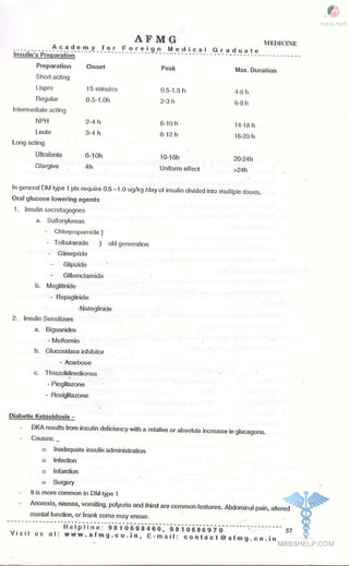 FMGE Notes - General Medicine
