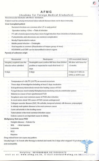 FMGE Notes - General Medicine