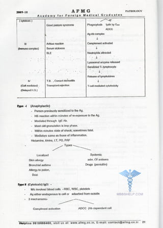 FMGE Notes - Pathology