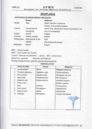 FMGE Notes - Pathology