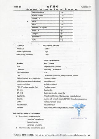 FMGE Notes - Pathology