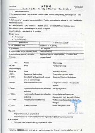 FMGE Notes - Pathology
