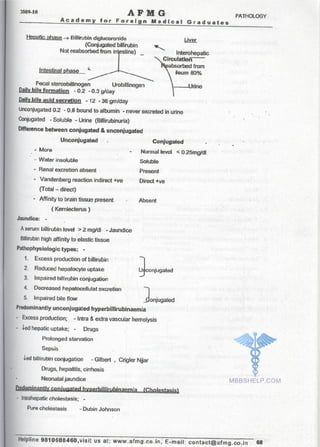 FMGE Notes - Pathology
