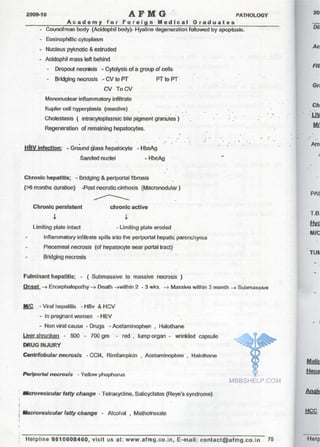 FMGE Notes - Pathology