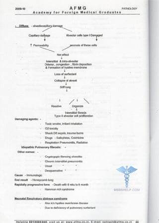 FMGE Notes - Pathology