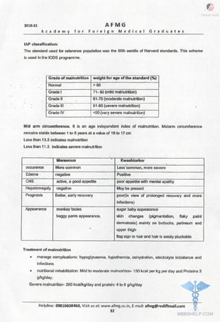 FMGE Notes - Pediatrics