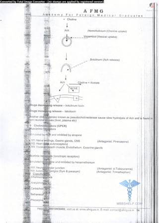 FMGE Notes - Pharmacology