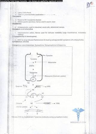 FMGE Notes - Pharmacology