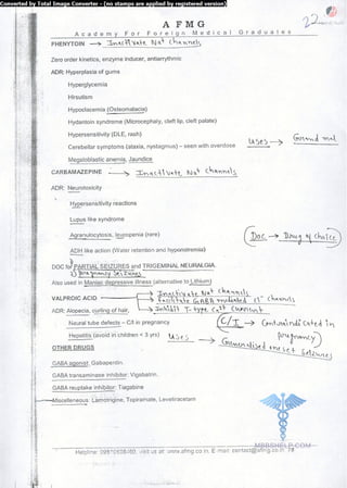 FMGE Notes - Pharmacology